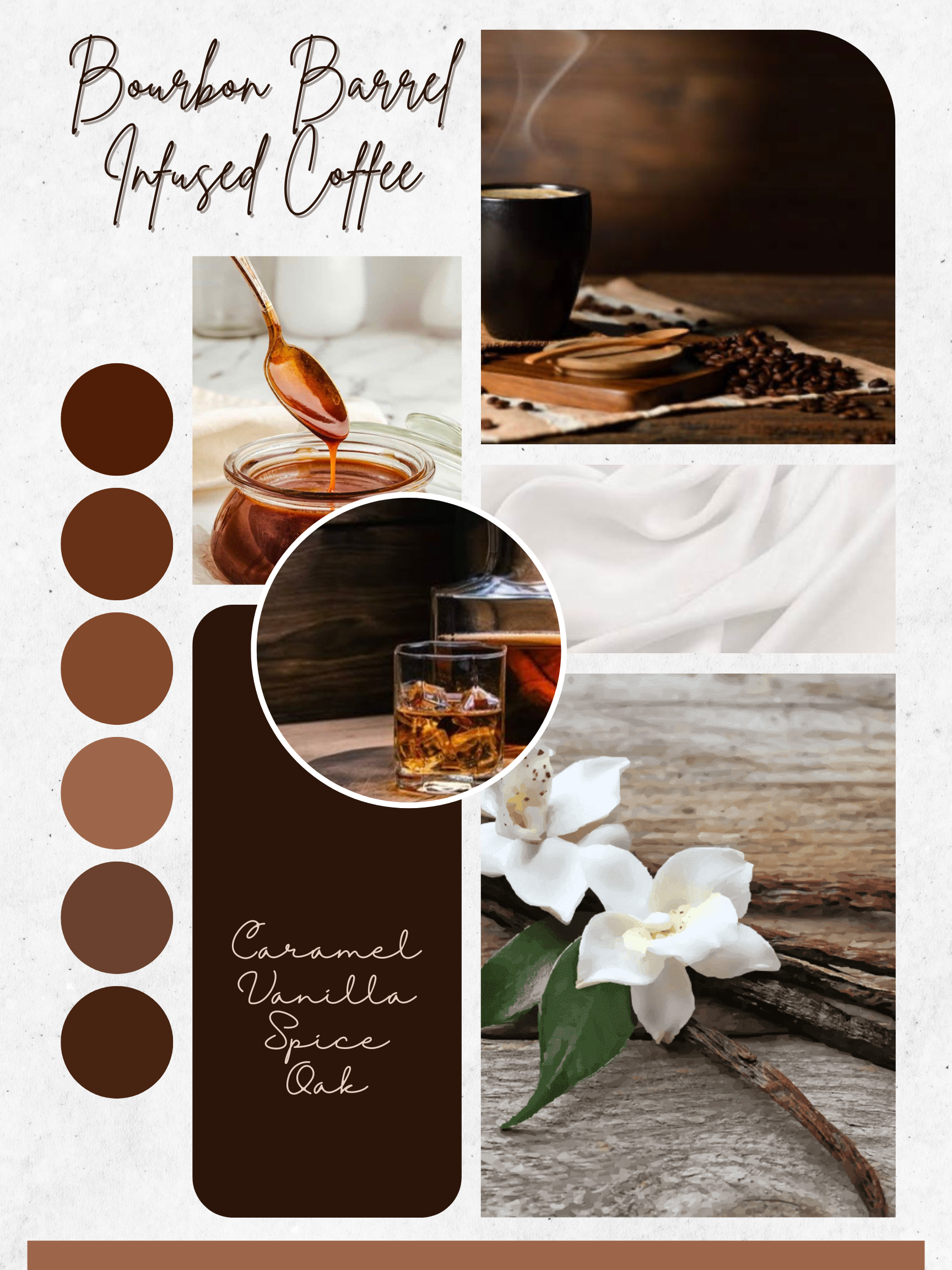 Bourbon Barrel Infused Coffee - Dominican Republic - 4oz Bag